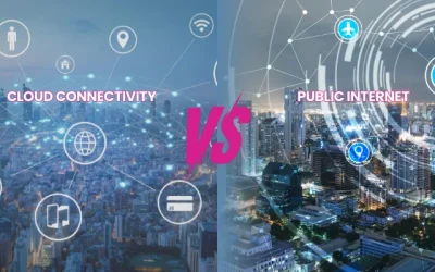 Cloud Connectivity vs Public Internet: What Indian Enterprises Must Know in 2026