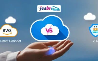 AWS Direct Connect vs VPN India — which is right for your enterprise?